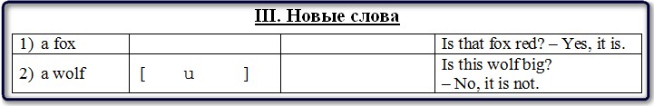Таблица с новыми словами к уроку 13.