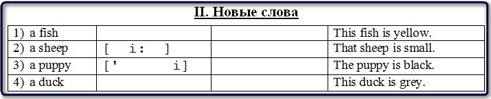 Таблица с новыми словами к уроку 9.